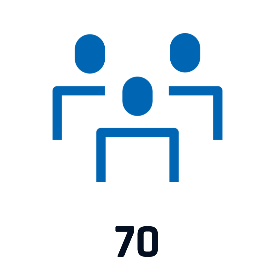 Icon: 70 Aussteller